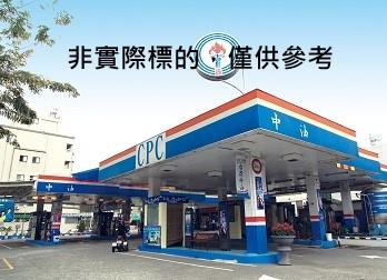 屏東加油站-0